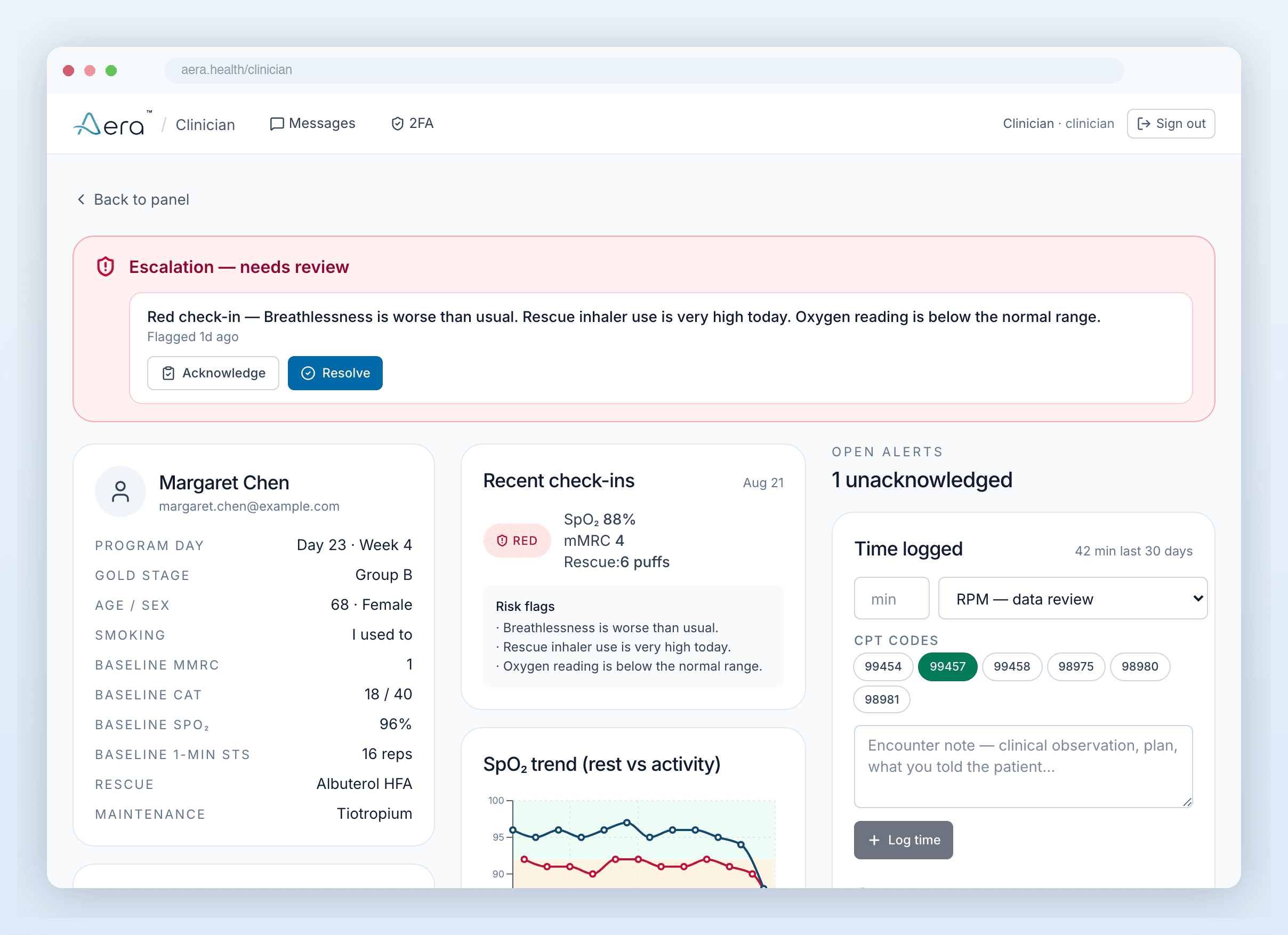 The Aera clinician dashboard: patient summary, SpO₂ and dyspnea trends, alerts, and CPT time logging