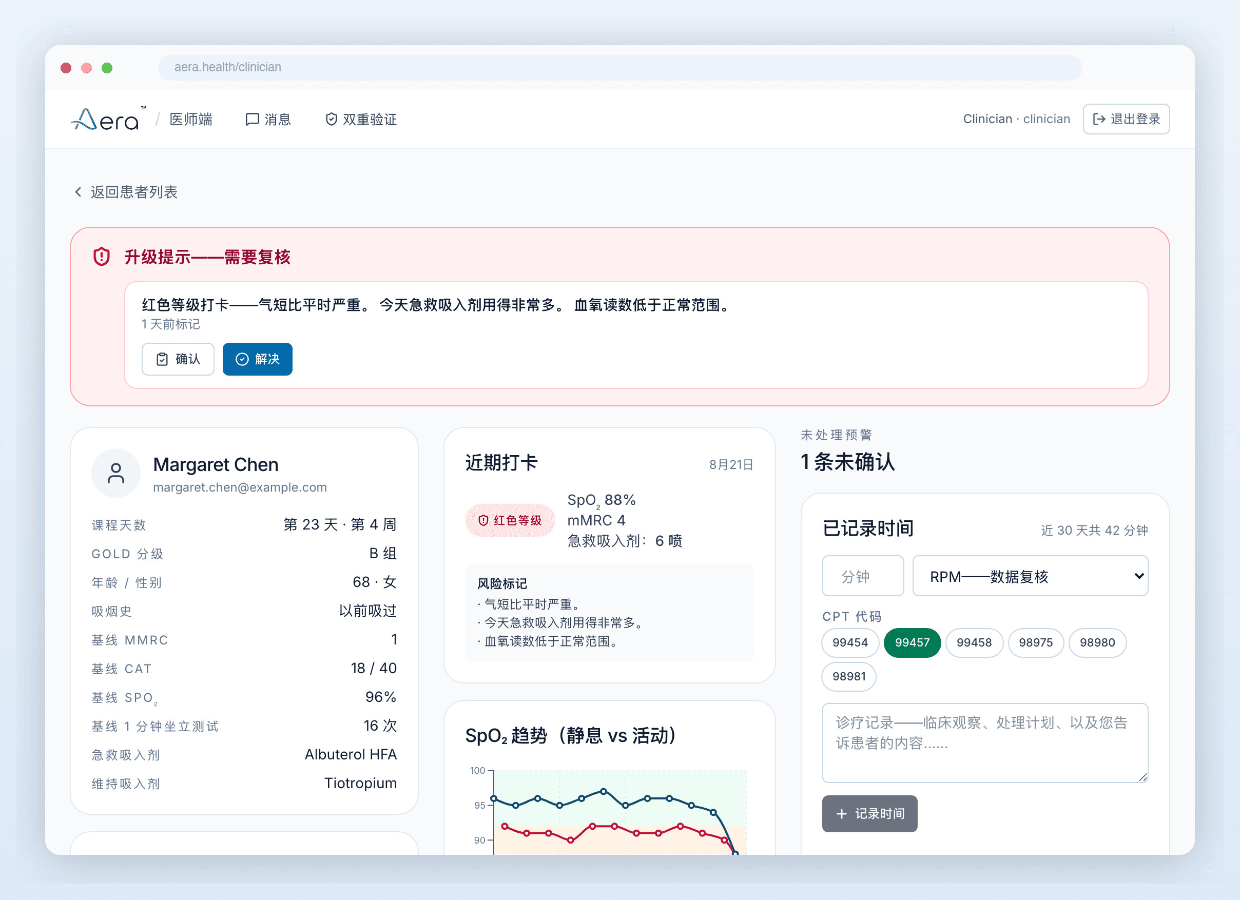 Aera 医生工作台：患者摘要、SpO₂ 与呼吸困难趋势、预警，以及 CPT 时长记录